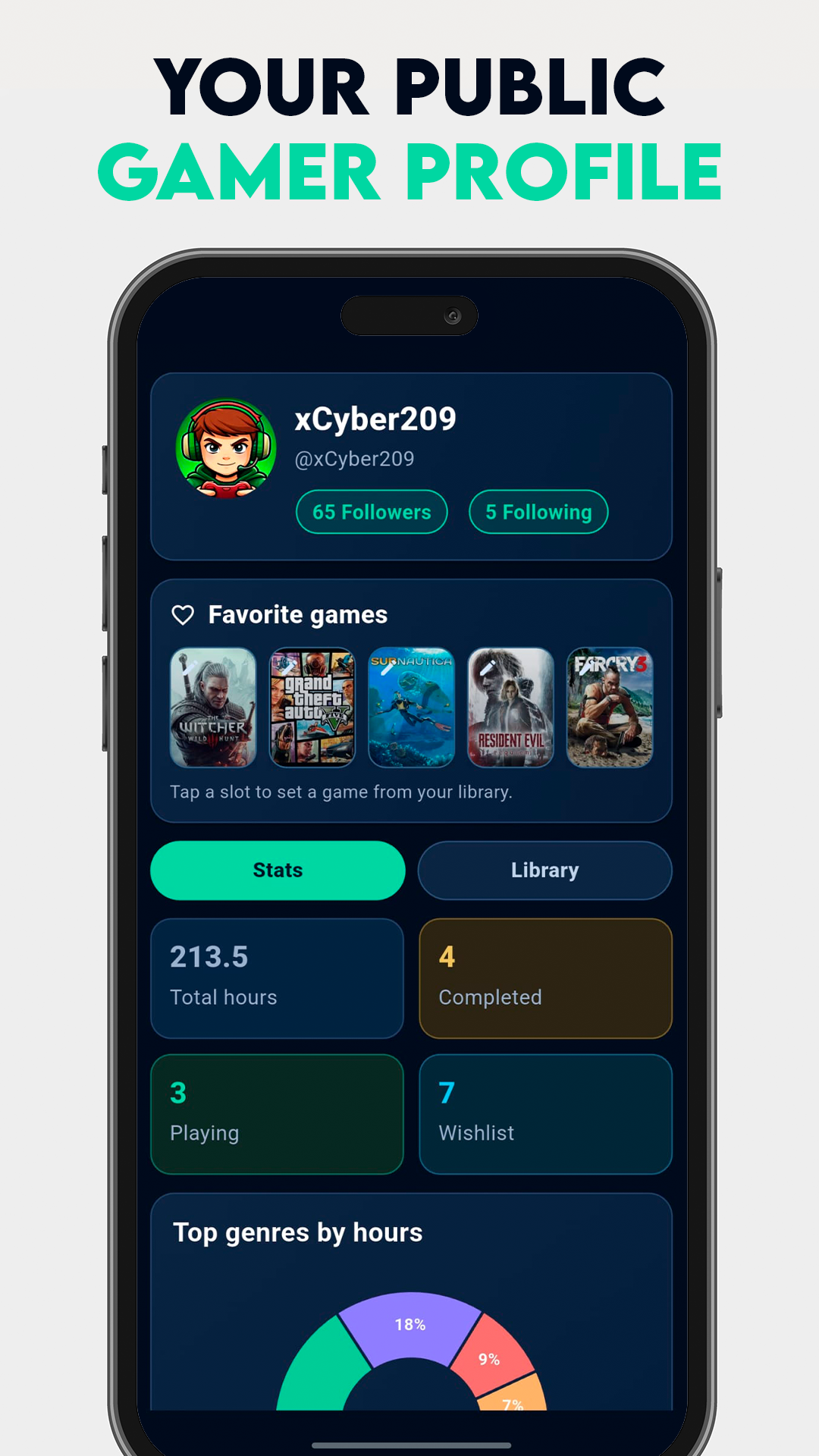 Public profile screen in Gamex